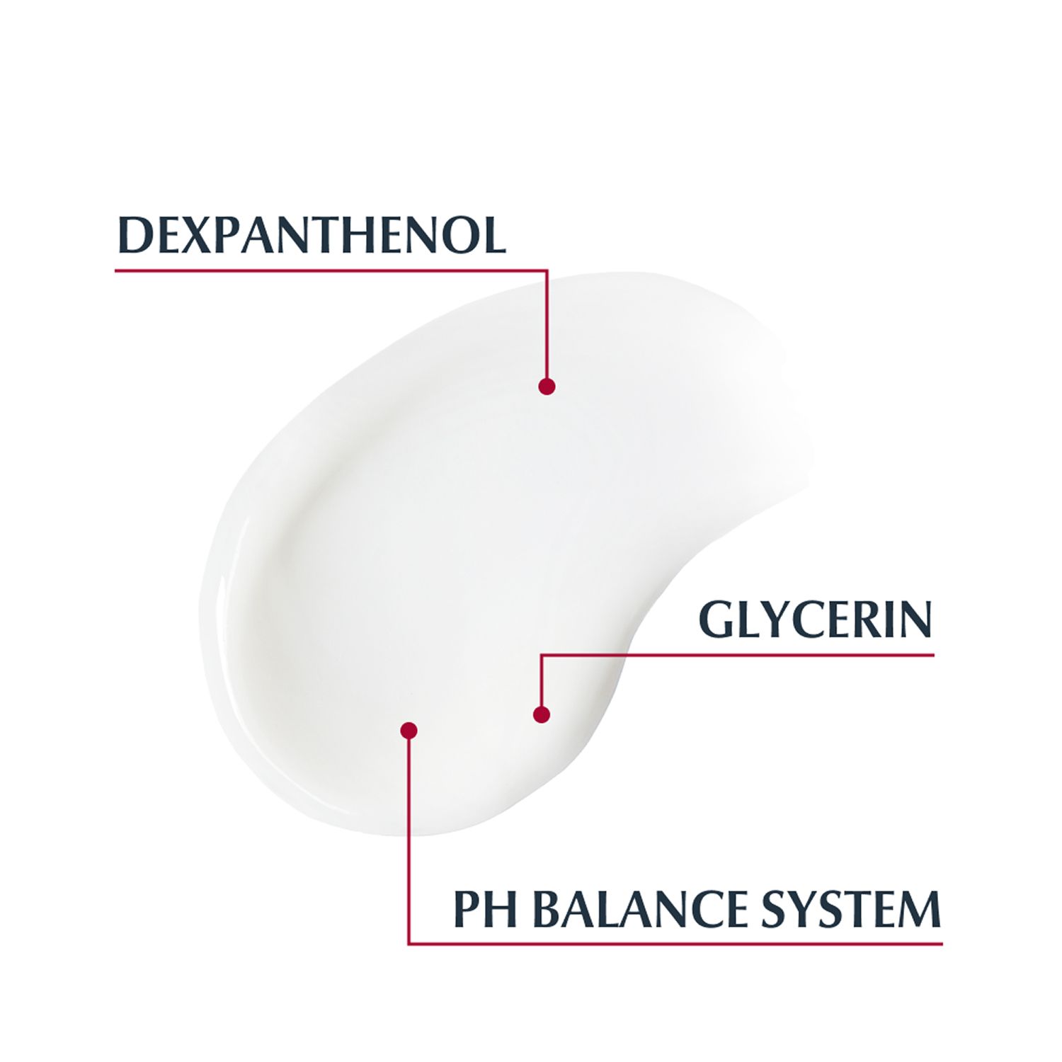 Eucerin pH5 Handcreme – pflegt empfindliche, trockene und strapazierte Haut & stärkt die natürliche Schutzfunktion