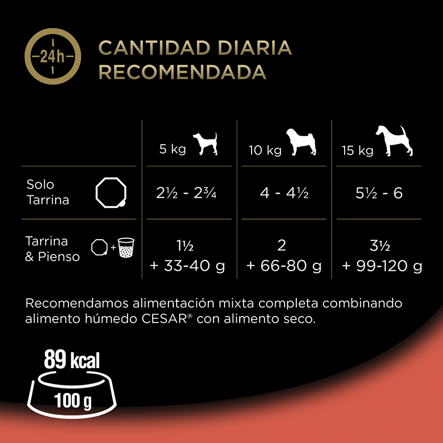 Cesar Buey Patê Pot para Cães