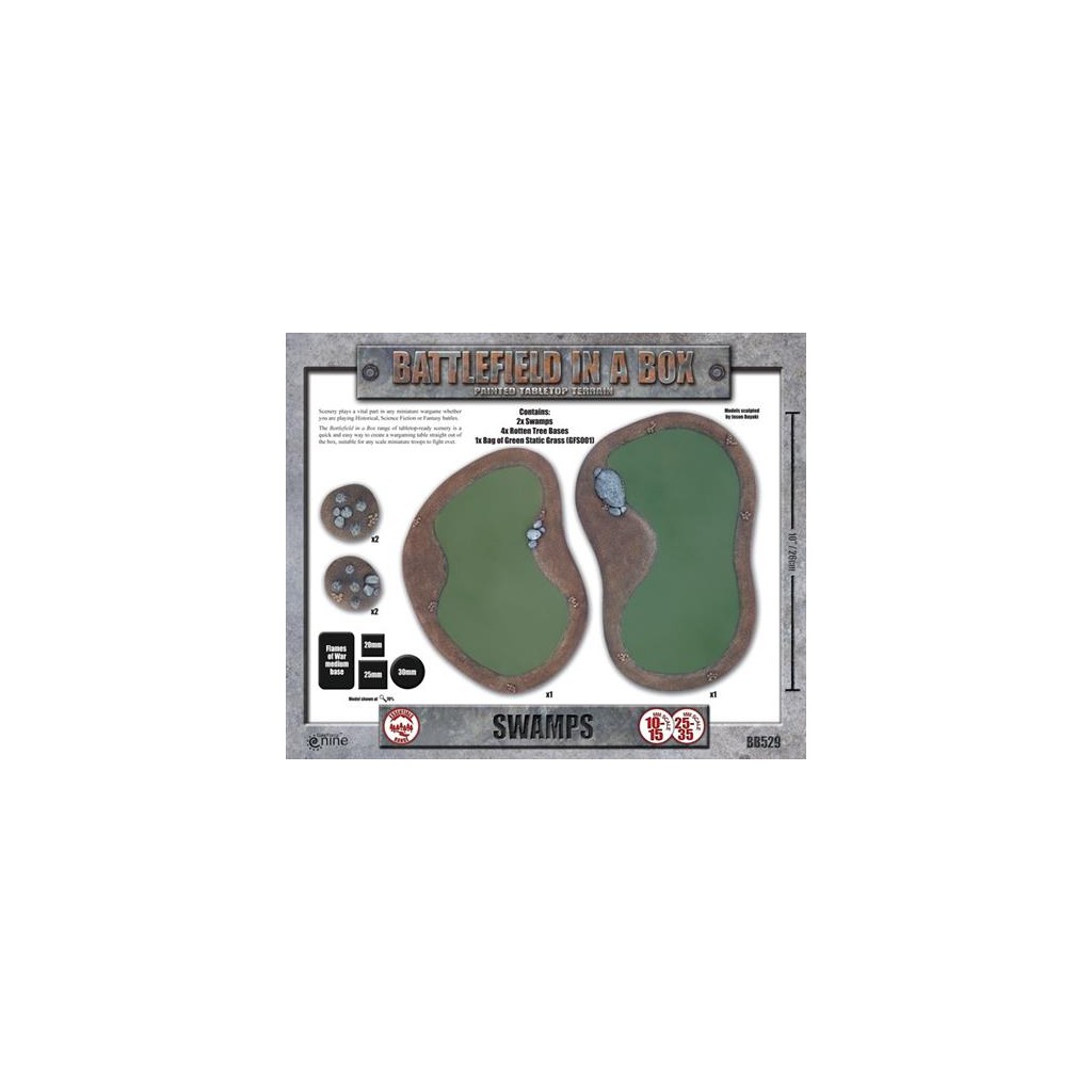 Swamps