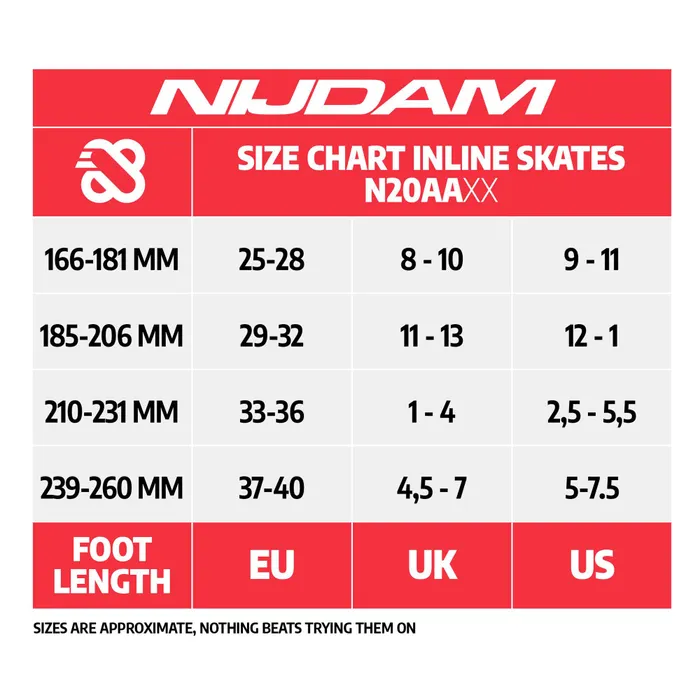 Nijdam Traffic Racer Skate Junior