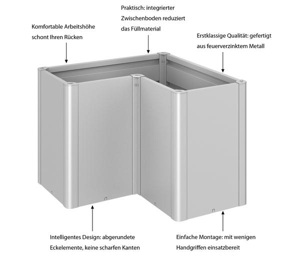 Biohort Hochbeet Belvedere L100