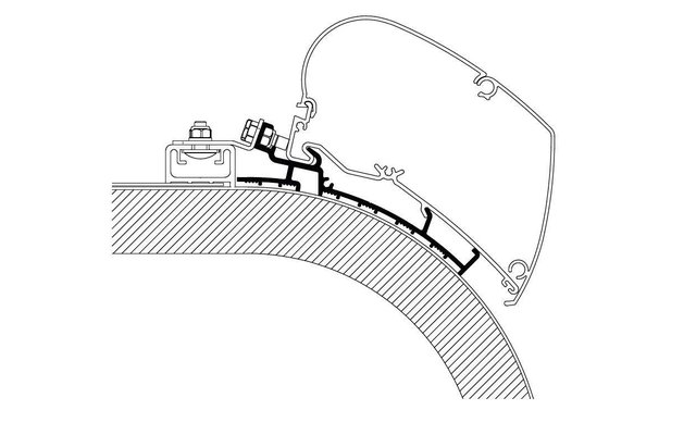 Thule Markisenadapter Rapido Distinction