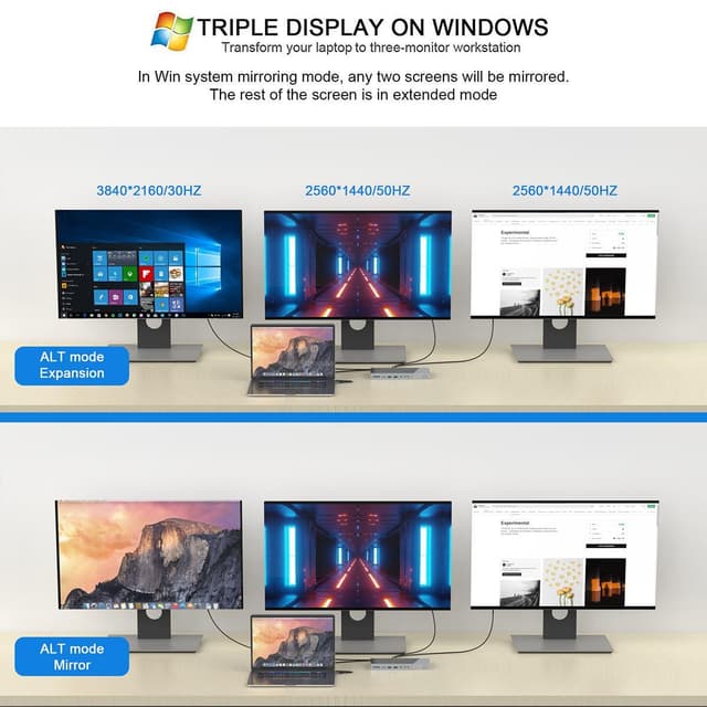 NÖRDIC DisplayLink USB-A & USB-C Dockingstation 1 til 15 til tredobbelte skærme 1xHDMI 4K30Hz 2xHDMI 2K50hz til Mac M1 M2 Thunderbolt 3 & 4