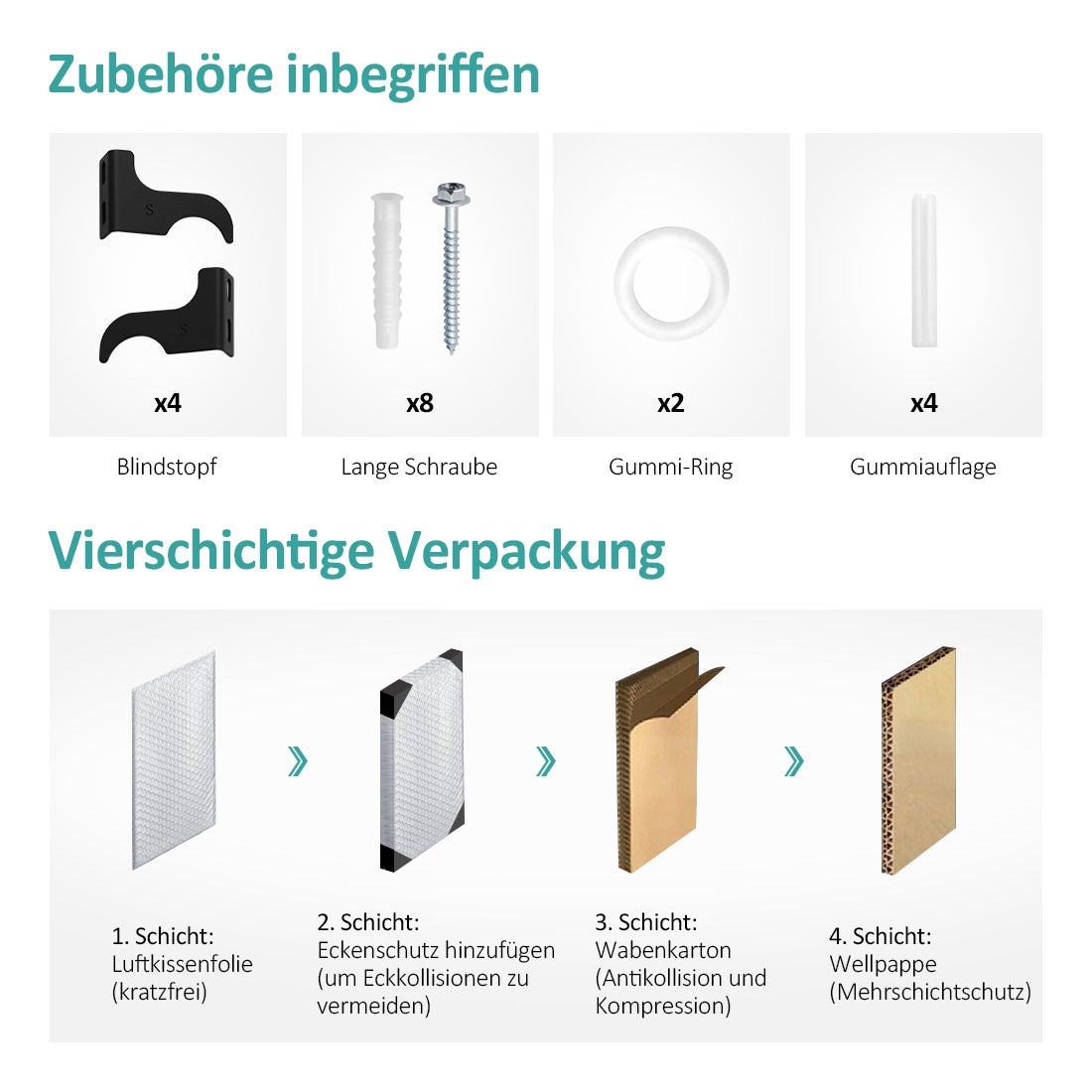 EMKE Design Vlakke Radiator, Design Paneelradiator Verticaal, Dubbellaags, Middenaansluiting, 160x62cm, 1988W, Antraciet
