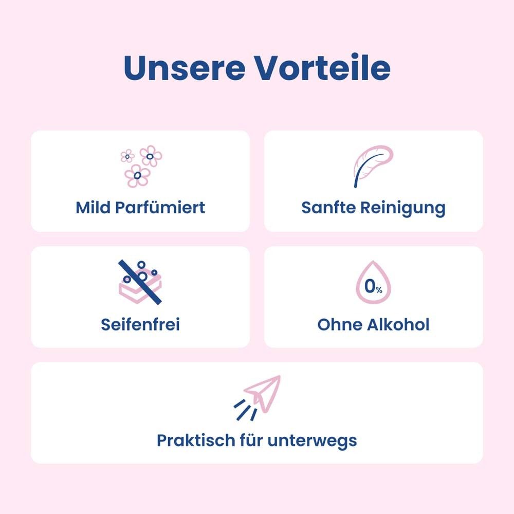 Lactacyd® Intim-Reinigungstücher