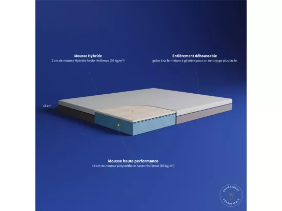 Matelas 140 x 190 cm mousse Hybride - épaisseur 16cm - Confort Ferme - AGRÉABLE