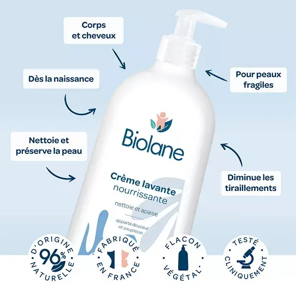 Biolane - Creme de Limpeza Nutritivo - Bebê - Corpo e Cabelo - Frasco com Bomba Dosadora 750ml