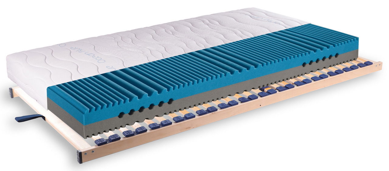 Zurbrüggen Matratzen-Rahmen-Set H2/H3 OCEAN BLUE