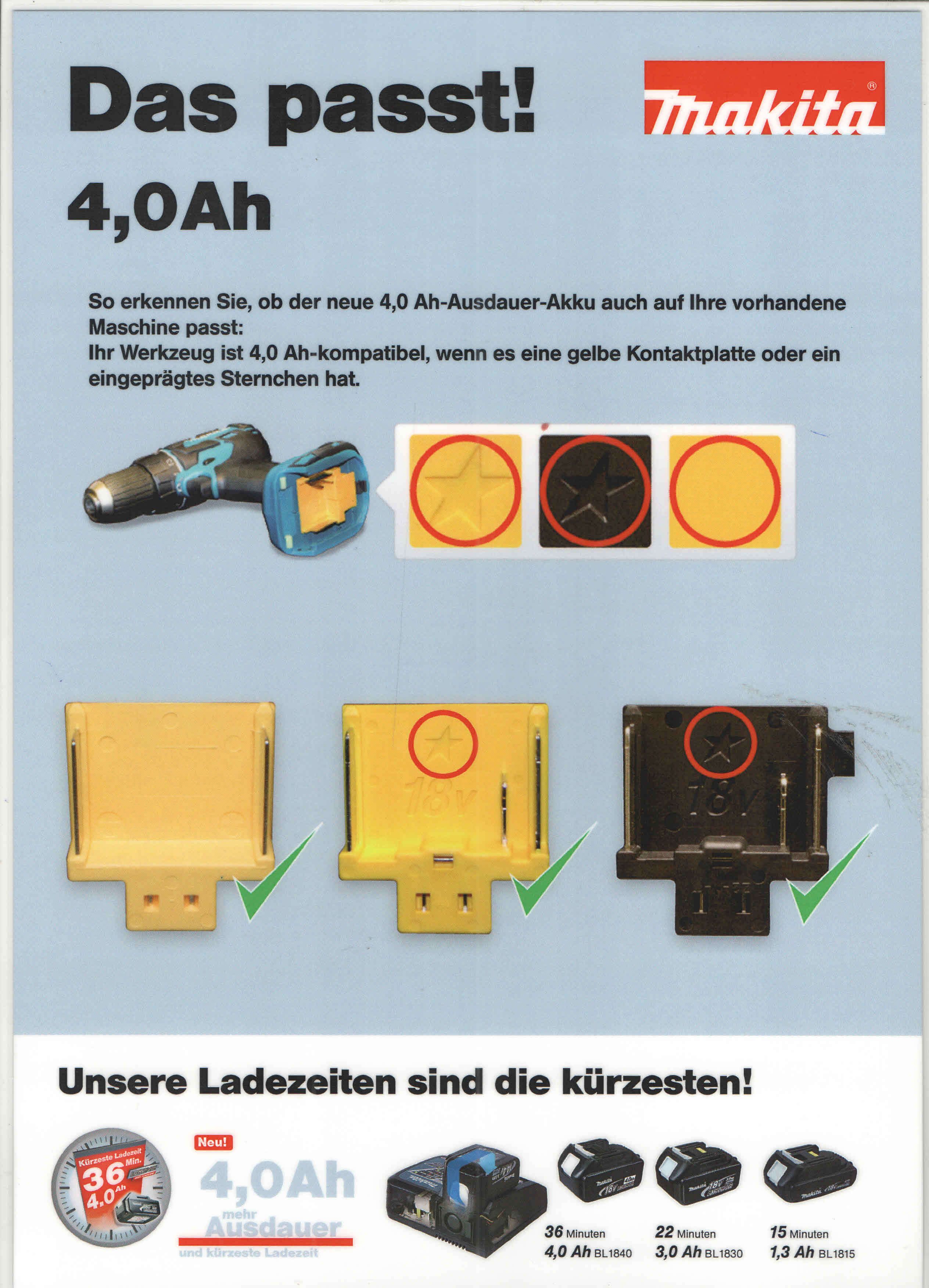 Makita BL1840B Duopack 18V Li-ion accu 4,0Ah (2st)