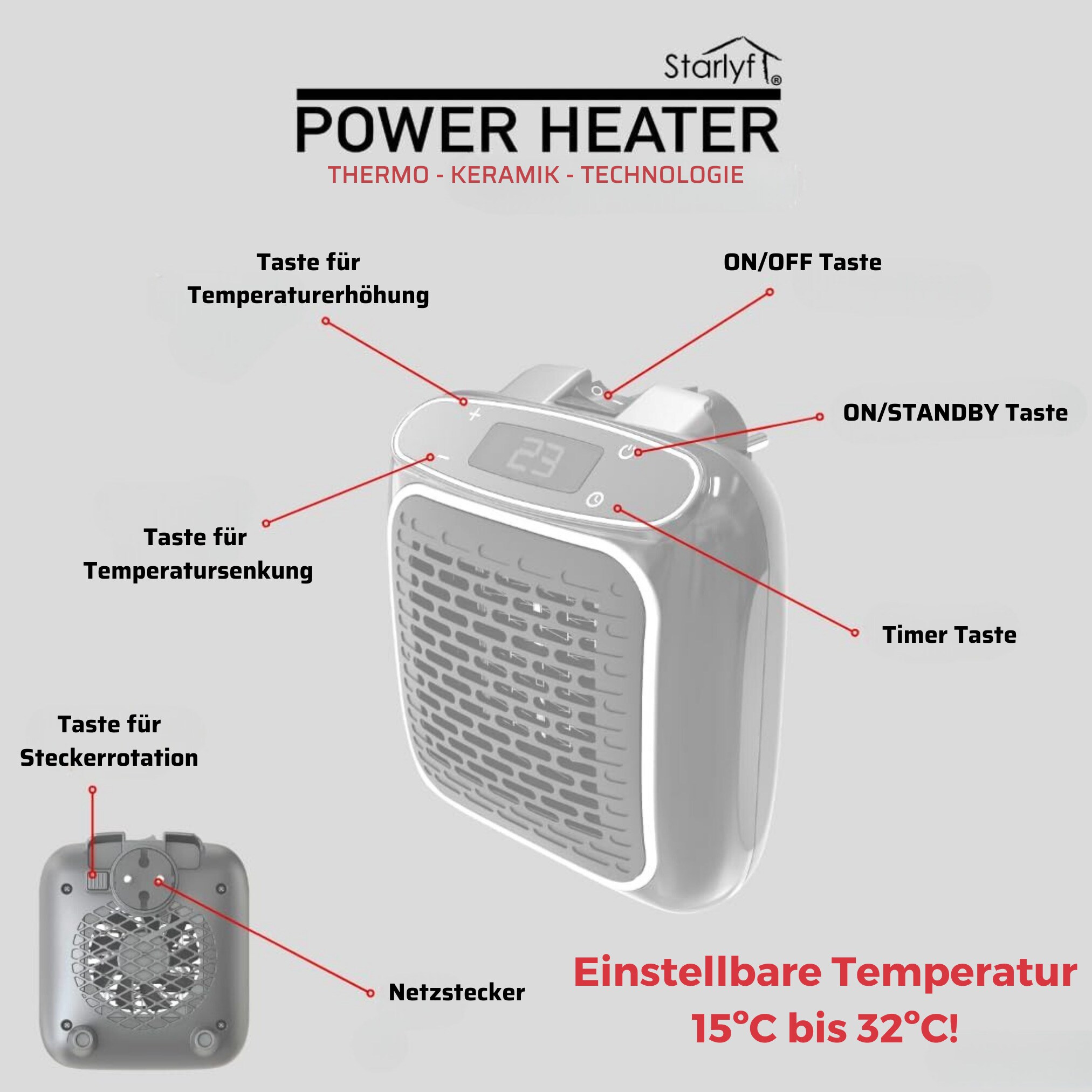 Starlyf® Steckdosen Mini Wandheizgerät - Heizlüfter Power Heater