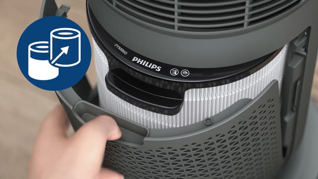 Philips luftrenserfilter FYM860/30