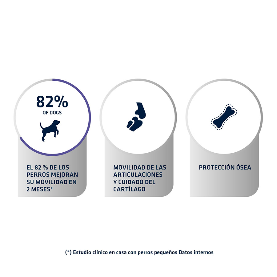 kg de ração Advance Veterinary Diets Articular com calorias reduzidas para cães