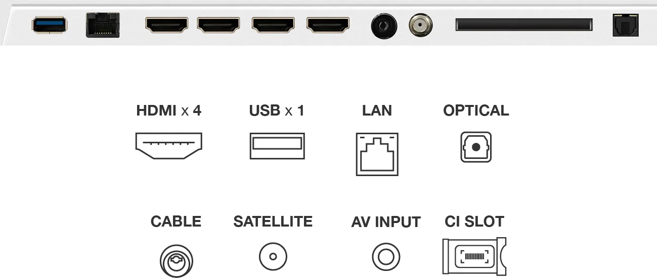 TCL NXTVISION 65A300W TV UHD 4K