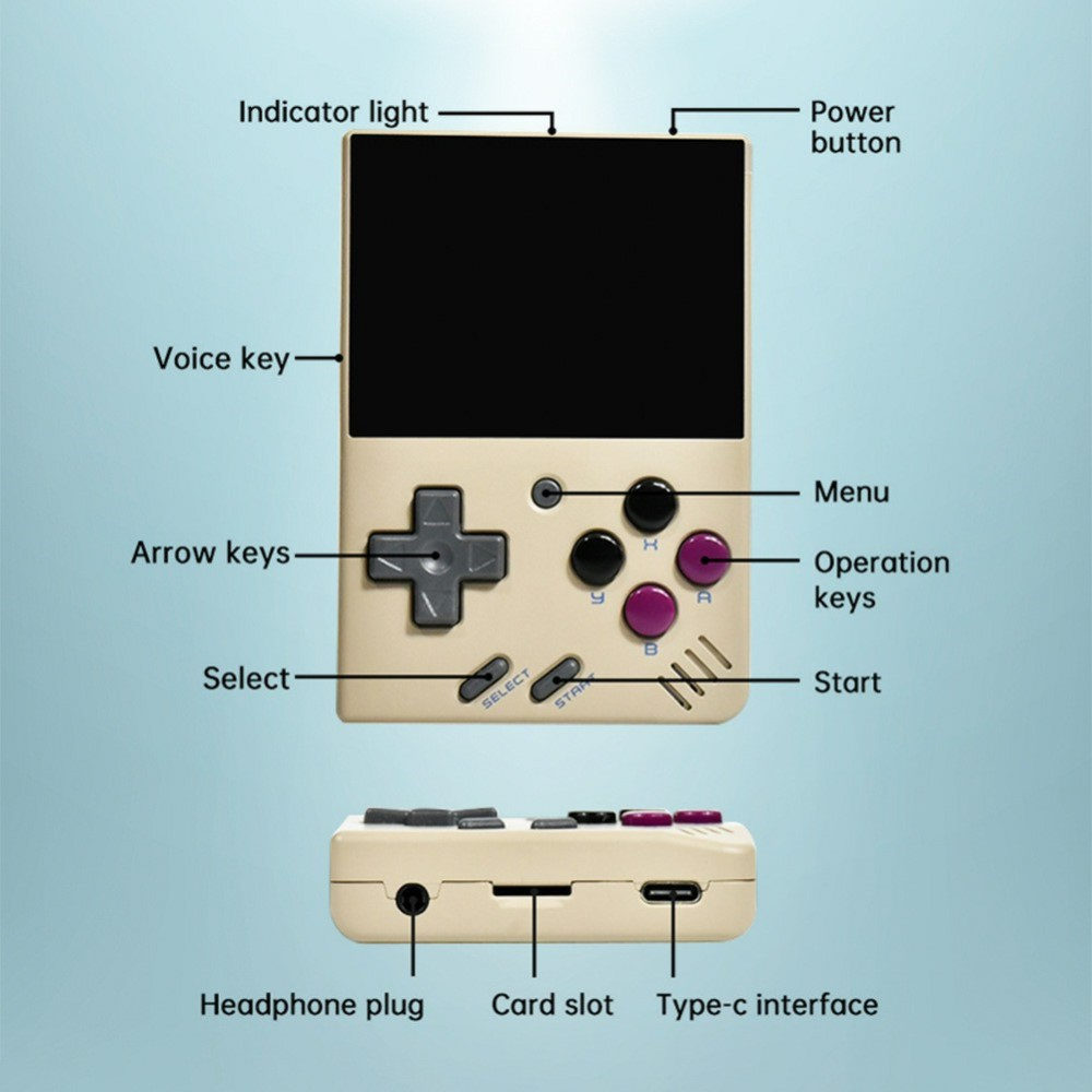 Mini Plus 3.5