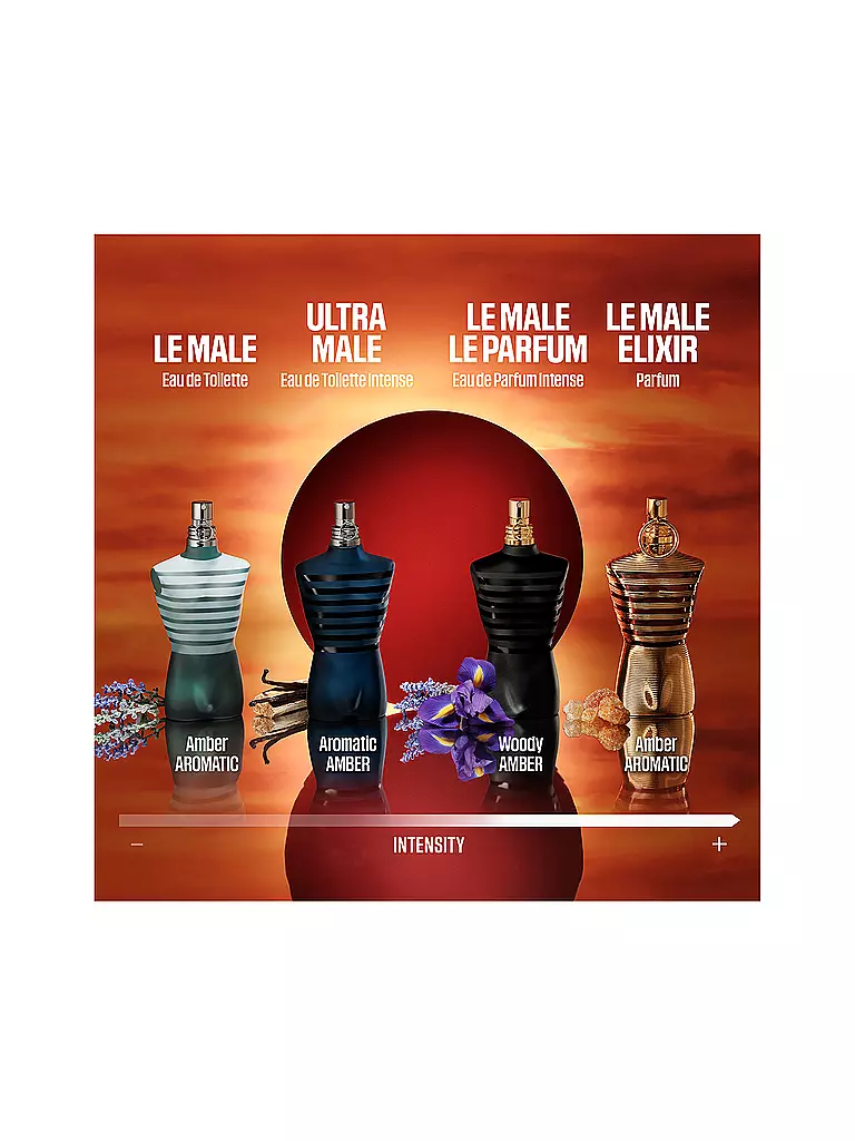 JEAN PAUL GAULTIER LE MÂLE ELEXIR Parfum 75ml keine Farbe