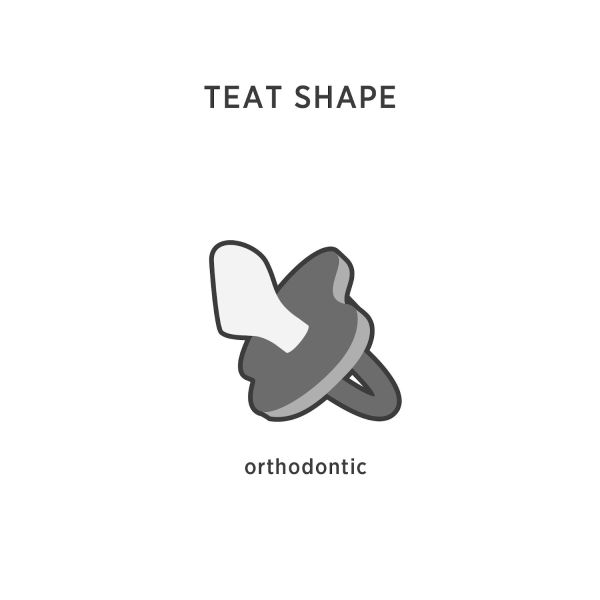 Hevea Fopspeen Orthodontisch Gorgeous Grey 3-36 Mnd