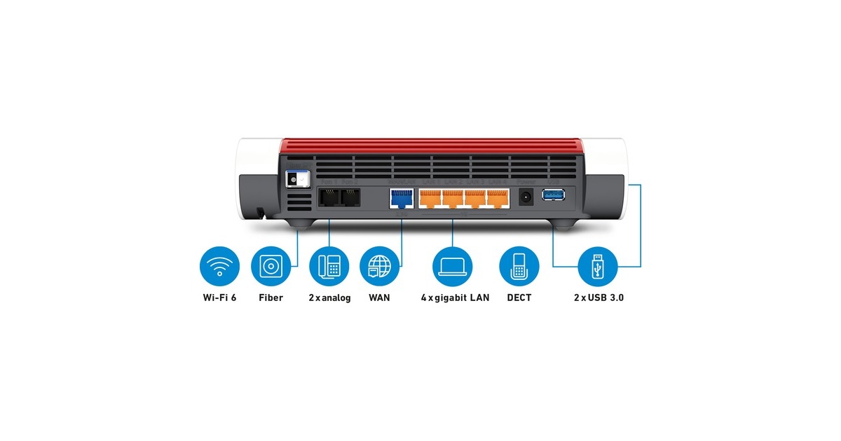 FRITZ!Box 5590 Fiber XGS-PON router  (Wit/rood, Mesh Wi-Fi)