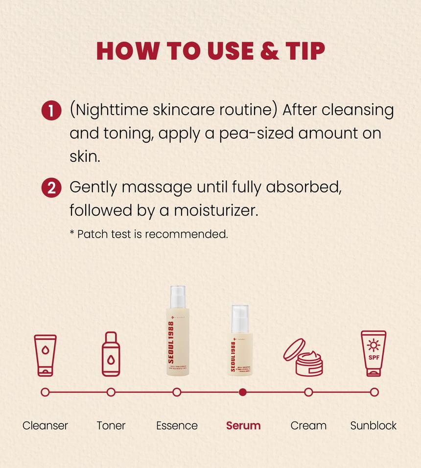 KSECRET - SEOUL 1988 Serum: Retinale Liposomen 2% + Zwarte Ginseng