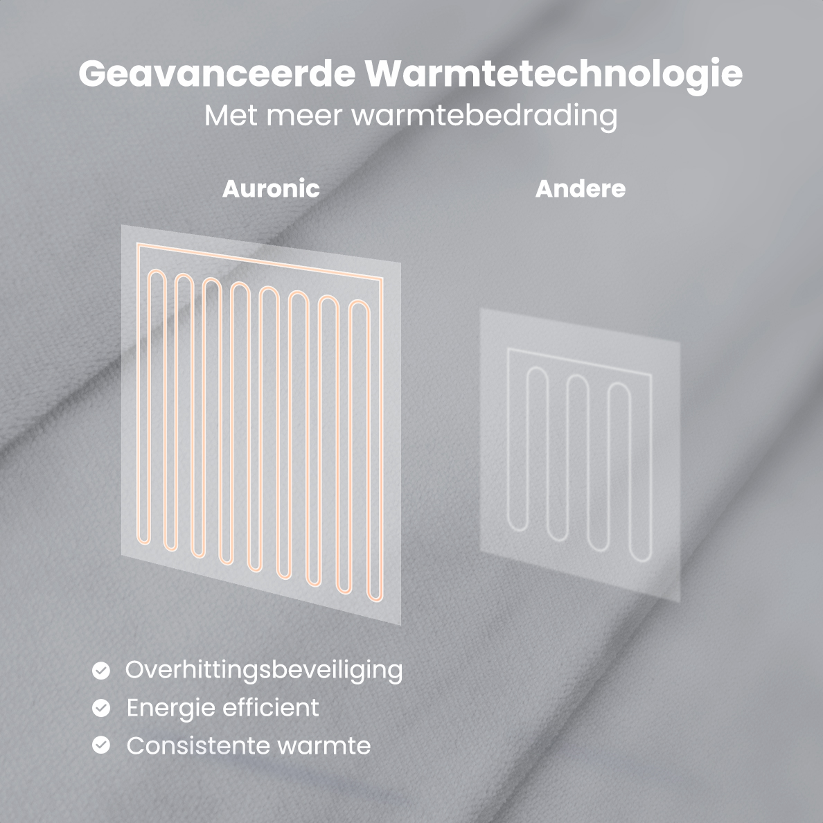 Auronic 180 x 130 cm elektrische deken - Grey