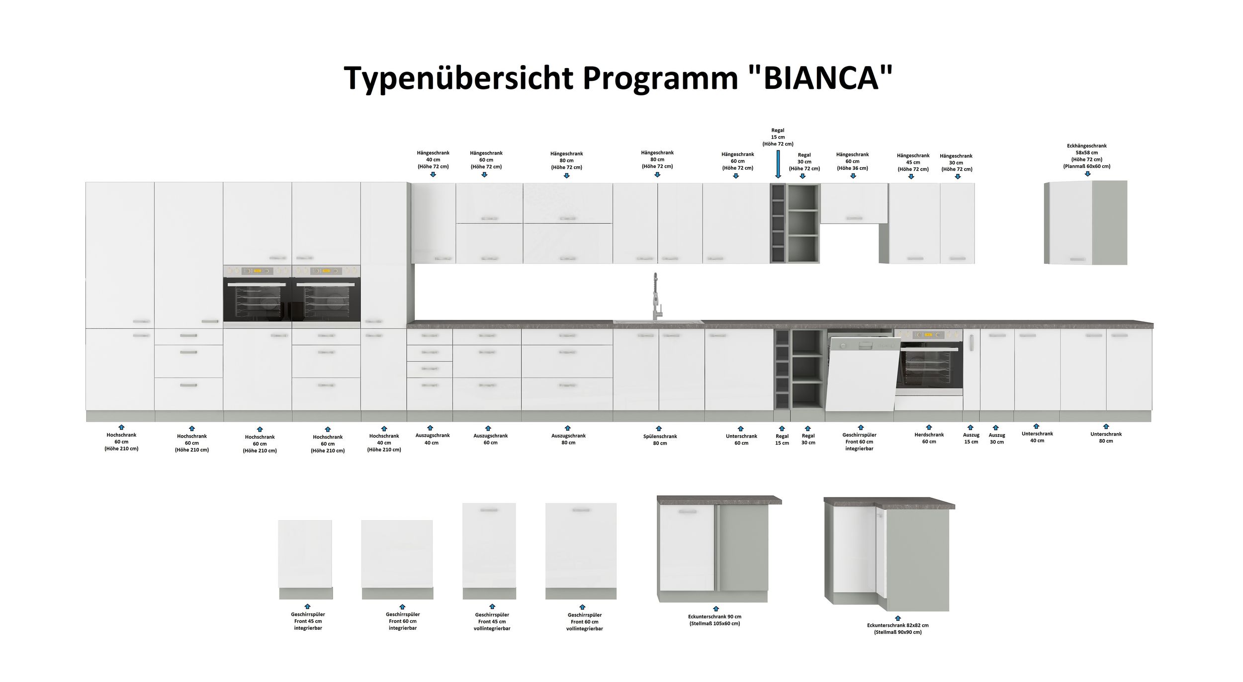 Küche Hängeschrank 80 Bianca Weiß Hochglanz + Grau Küchenzeile Küchenblock
