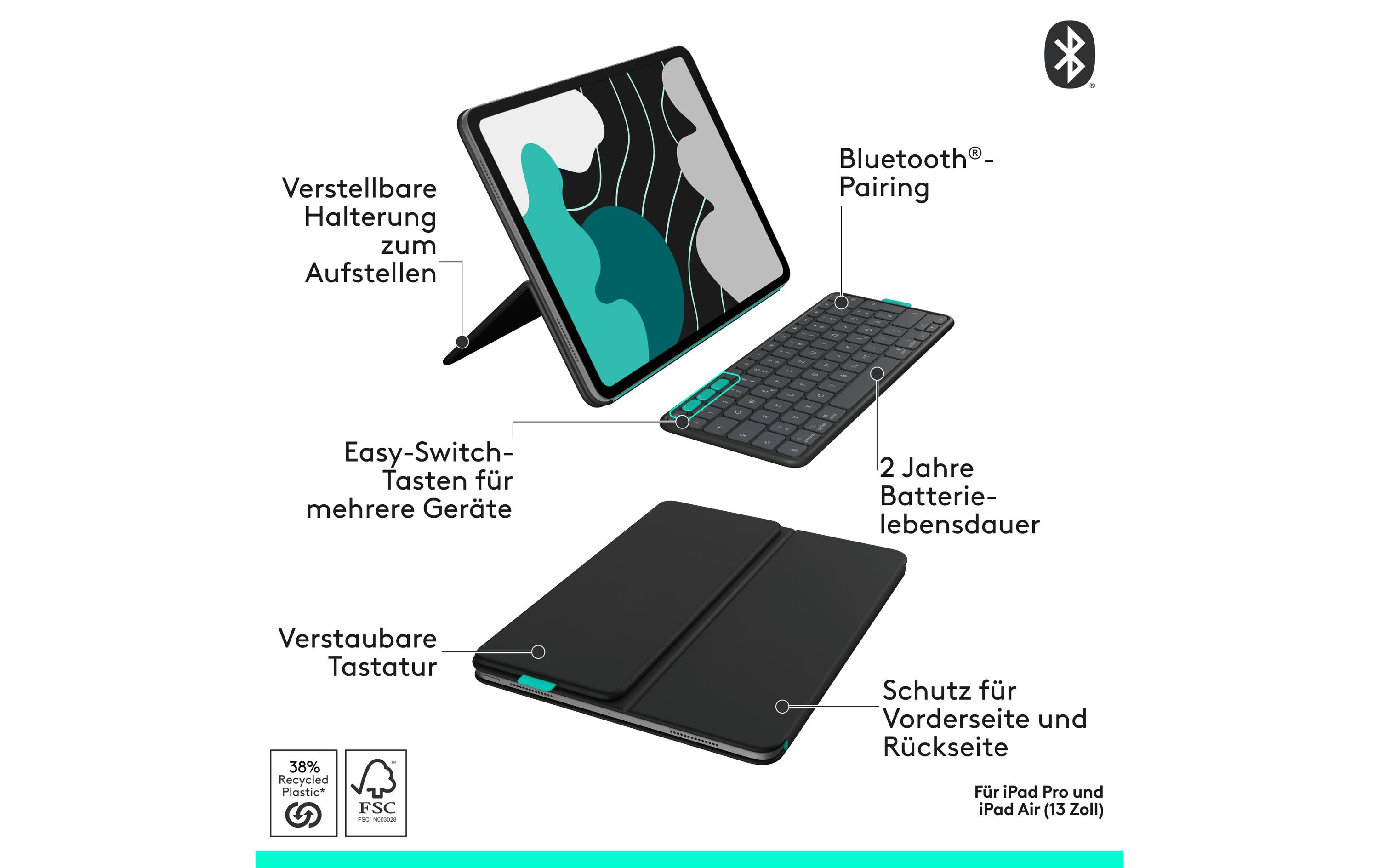 Tablet Tastatur Cover Flip Folio iPad Pro & Air13<br>Vielseitiges iPad Cover mit verstaubarer Tastatur