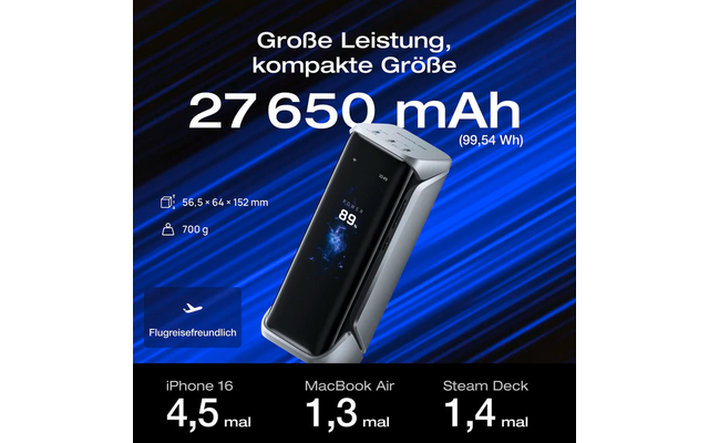 EcoFlow Powerbank Rapid Pro X USB-C Schnellladegerät 3 Ports / App-Steuerung / LCD /  27.650 mAh / 300 W