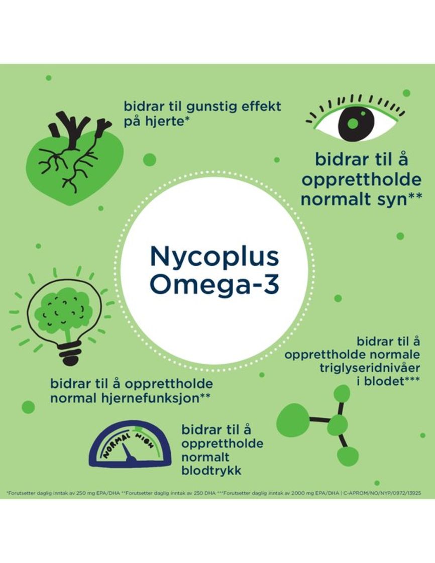 Nycoplus Høykonsentrert Omega-3 500 mg 120 små kaplser