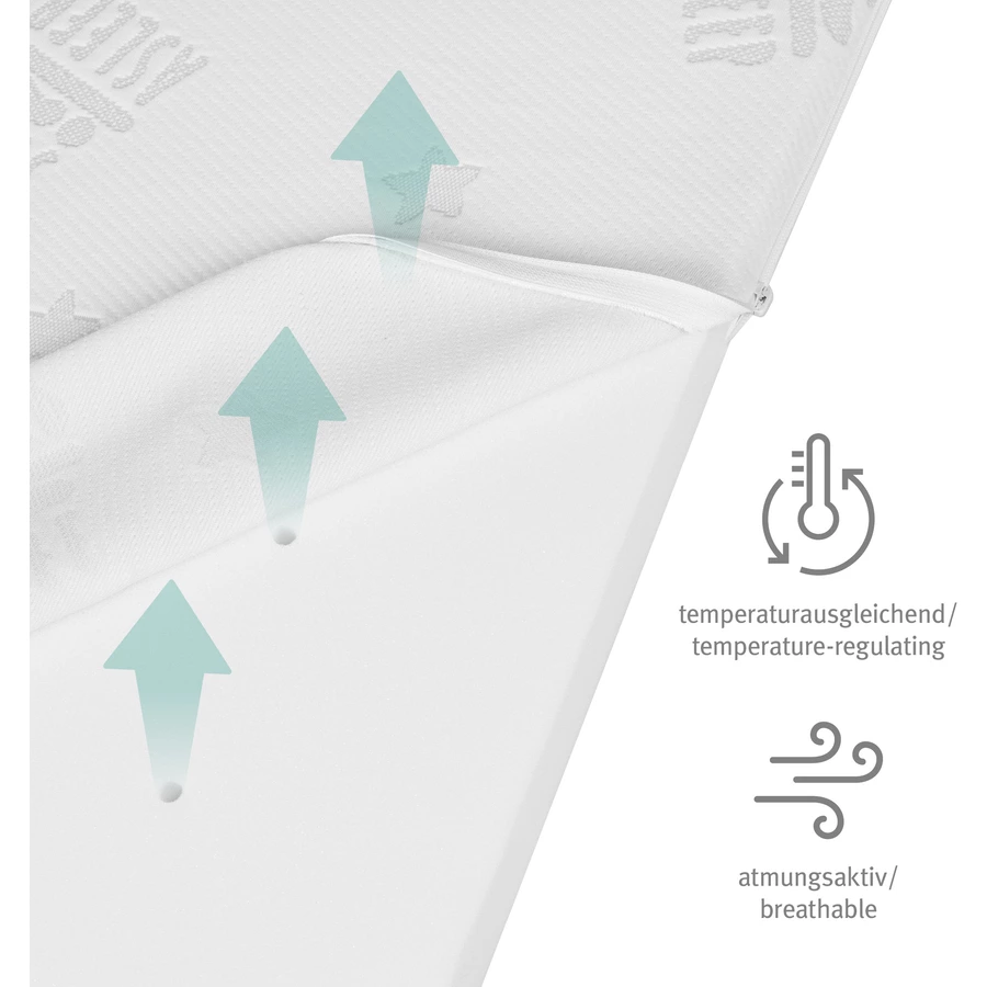roba Laufgittermatratze safe asleep® 75 x 100 cm