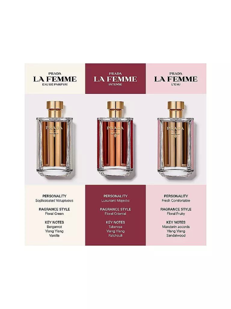 PRADA La Femme Prada Intense Eau de Parfum Spray 100ml keine Farbe
