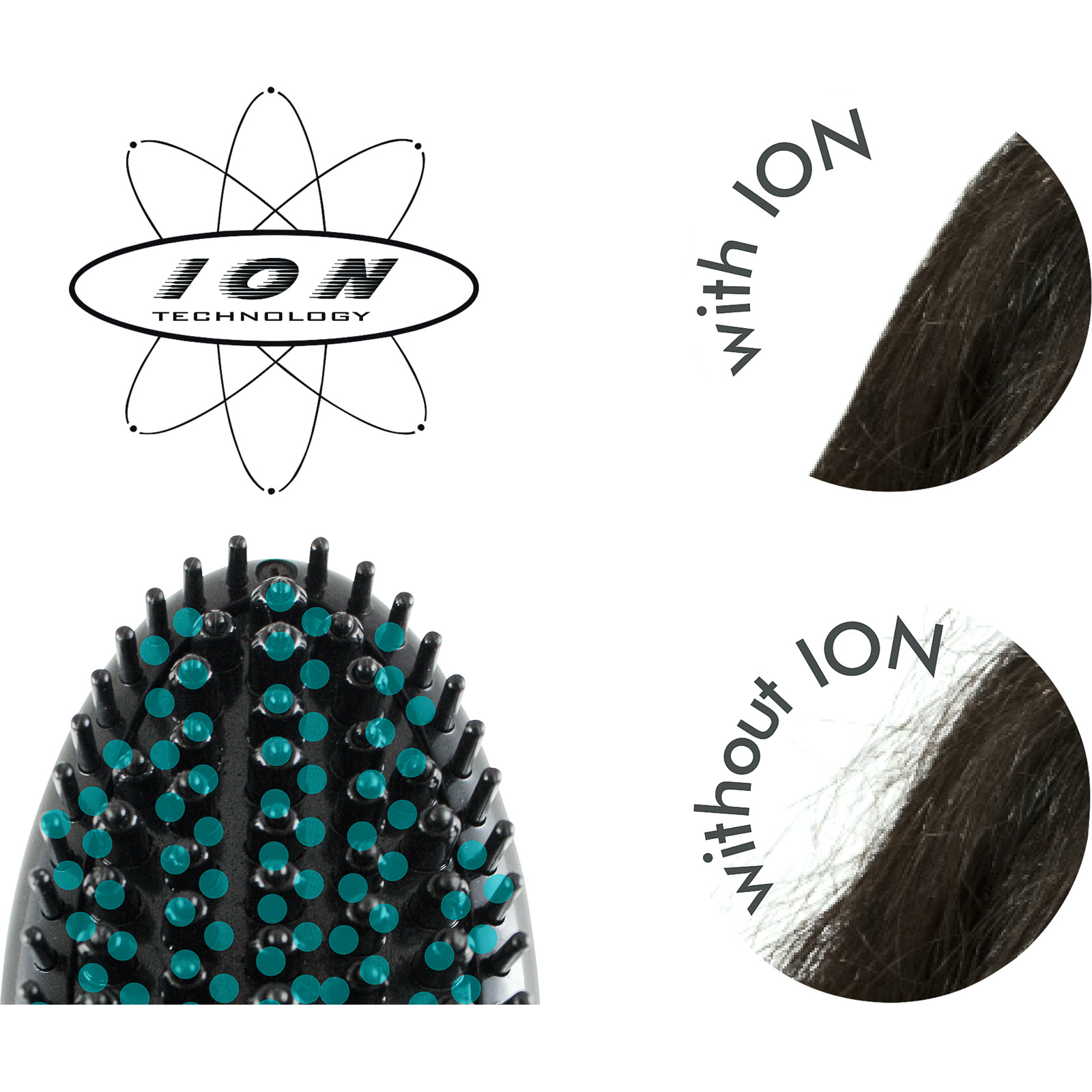 Trisa Straightener Brush