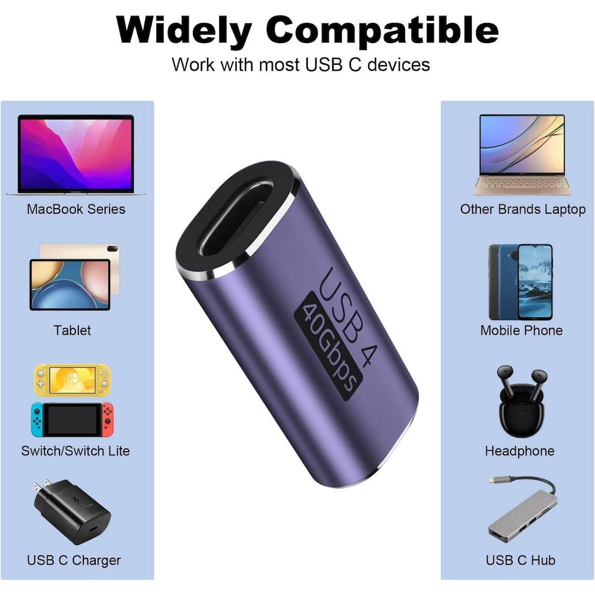 NÖRDIC USB4 forlengelsesadapter hunn til hunn 40G 8K60Hz PD100W