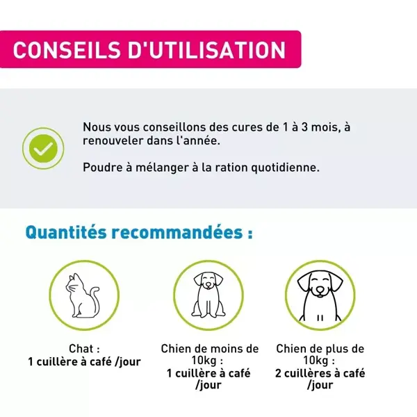 Vetoform Joints para Cães 100g