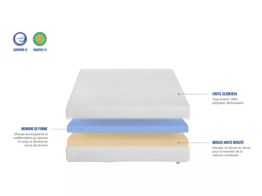 OLYMPE LITERIE | Matelas OSLO 180x200 cm | Mousse avec mémoire de forme