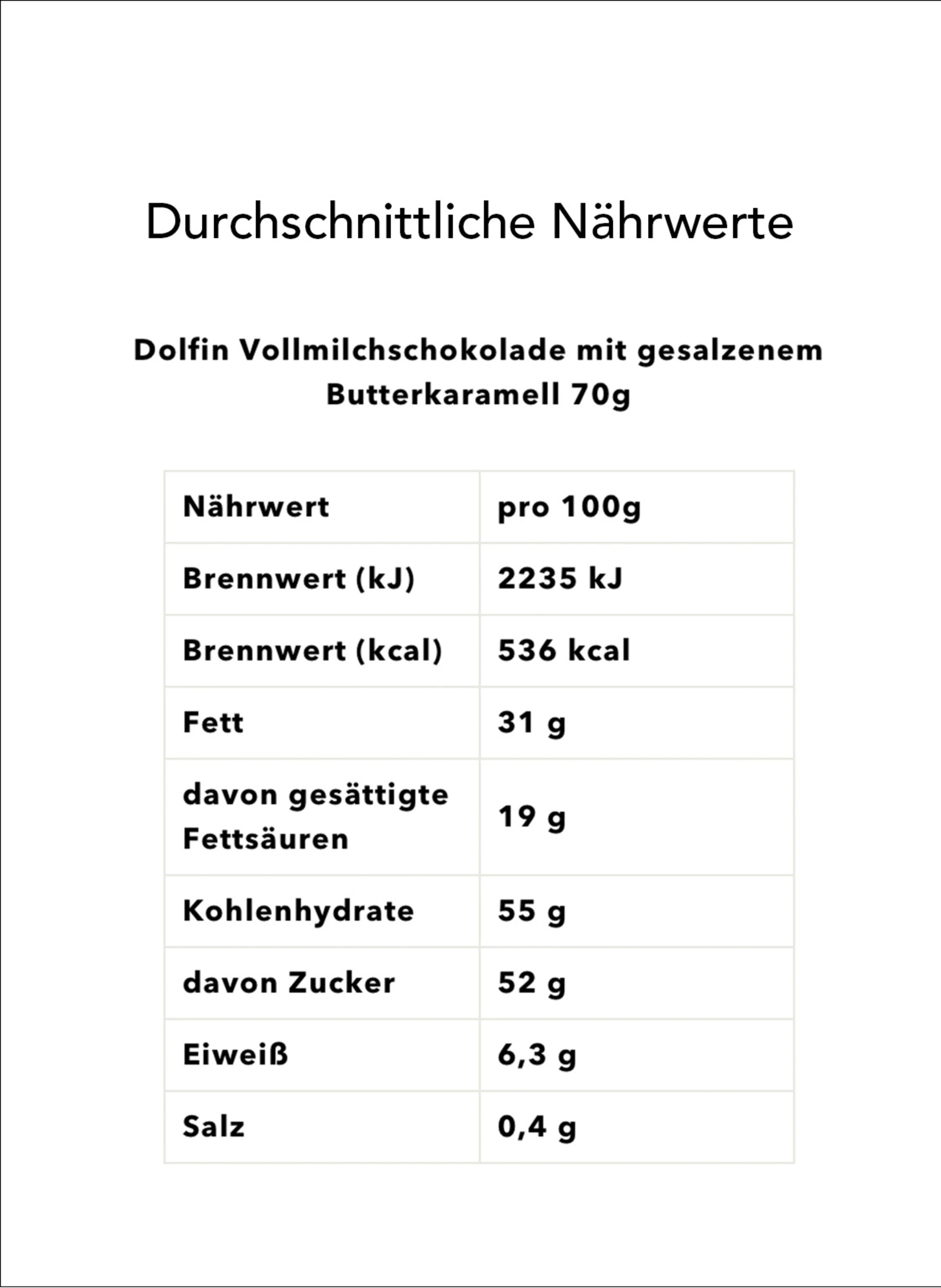 Feinkost Böhm Geschenkbox KLEINES DANKESCHÖN