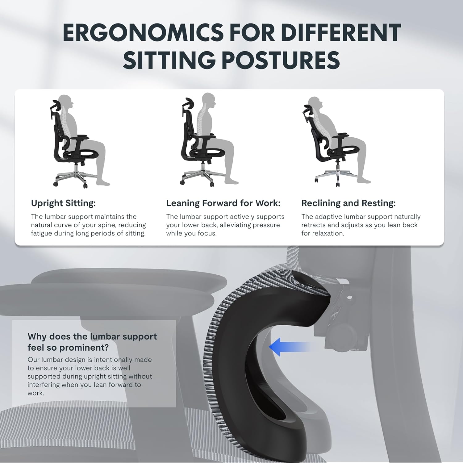 FLEXISPOT C7 LITE Ergonomischer Bürostuhl Schreibtischstuhl, 3D-Armlehnen, 3D-Kopfstütze, 5D-verstellbare Rückenlehne, Atmungsaktiver Sitz Belastbar bis 130 kg Arbeitsstuhl, Schwarz