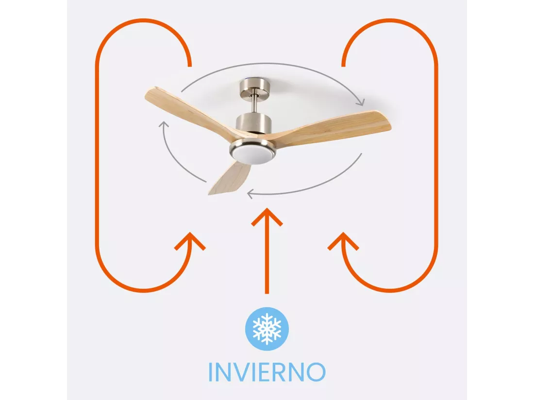 Ventilateur de plafond avec lumière 3 pales 56W 6 vitesses Alaska Natural Wood O91