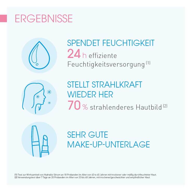 Bioderma Hydrabio Serum Feuchtigkeitsserum für feuchtigkeitsarme Haut, 40 ml