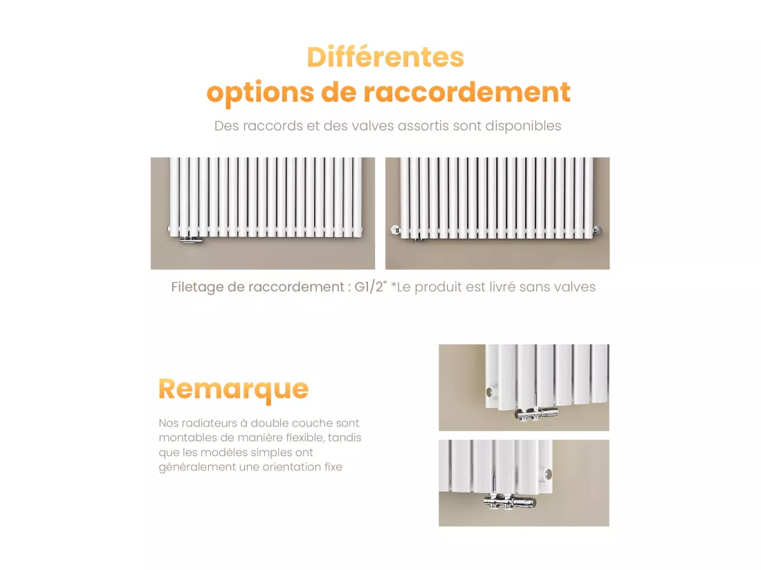 EMKE Radiateur eau chaude en acier Tube Rond Radiateur Mural Blanc 60x118cm 1828W Double Couche