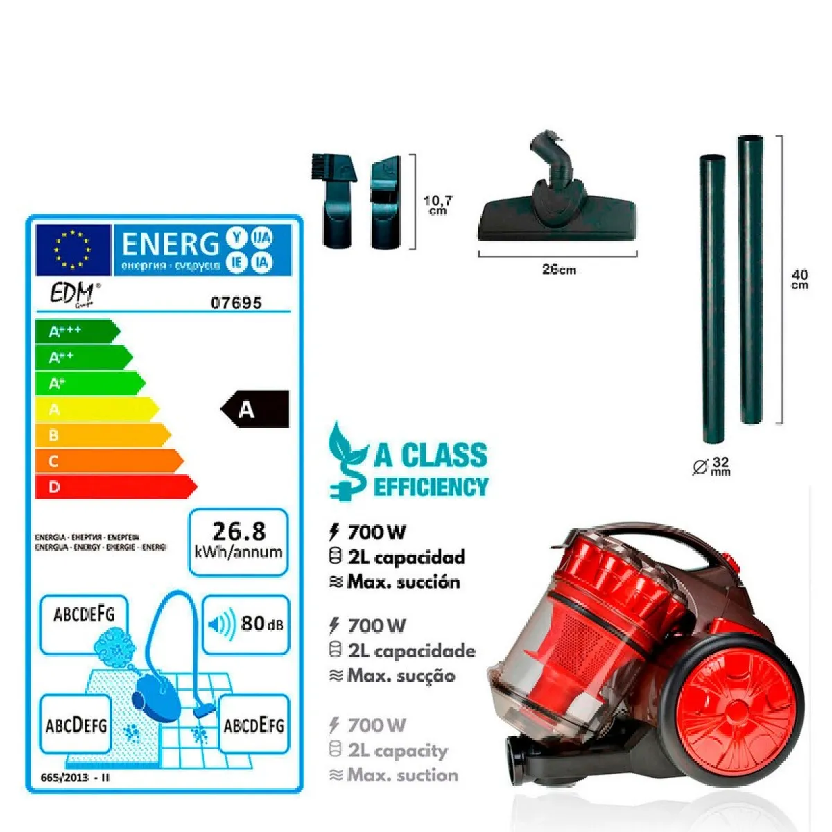 EDM Multi-Cyclone 2L 700W