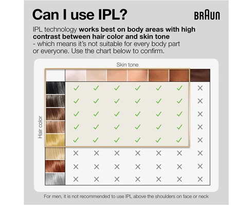 Braun PL5382 White/Gold