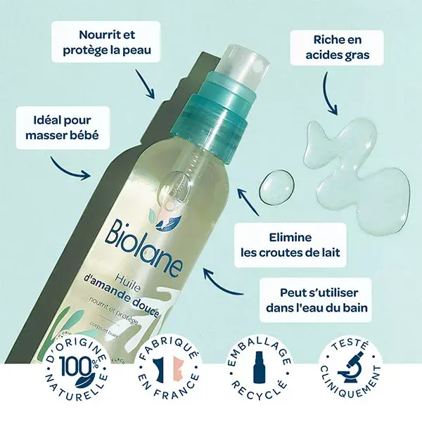 Biolane - Huile d'Amande Douce - Bébé - Hydrate & protège - 75ml