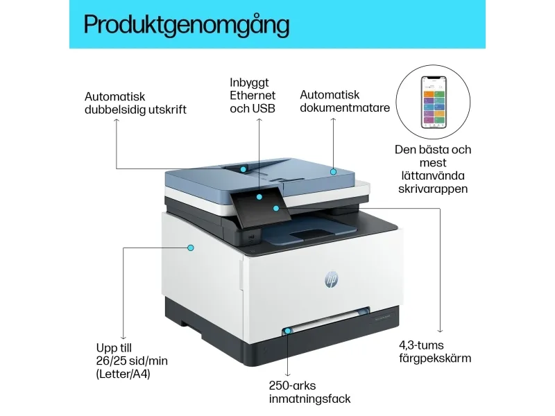 HP Color LaserJet Pro MFP 3302fdn - Multifunktionsprinter - farve - laser - Legal (216 x 356 mm) (original) - A4/Legal (medie) - op til 25 spm (kopiering) - op til 25 spm (udskriver) - 250 ark - 33.6 Kbps - Gigabit LAN, USB 2.0, USB 2.0 vært