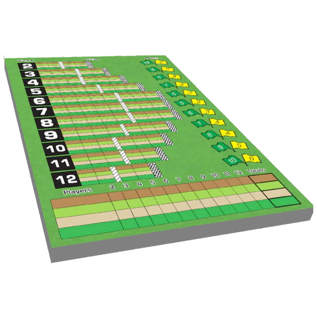 The Mother Road: The Great Races Score Pad