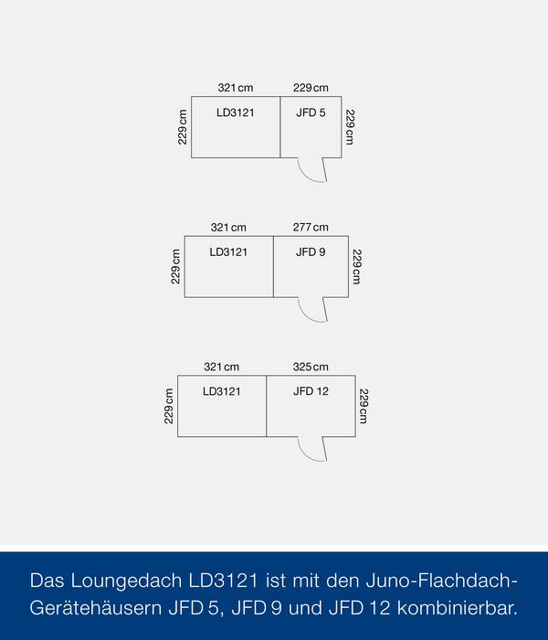 Hörmann Juno Loungedach für JFD5/9/12, ca.