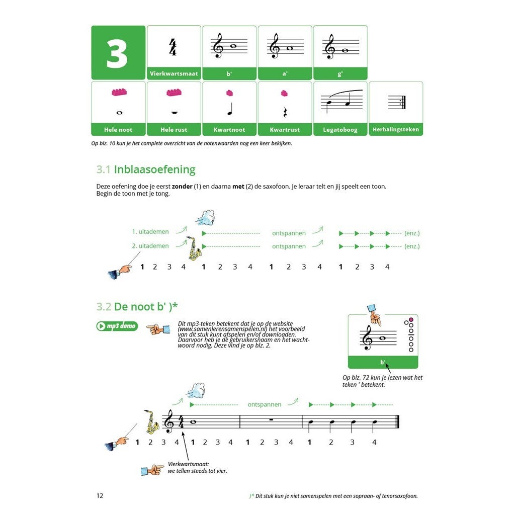 Hal Leonard Samen Leren Samenspelen Altsaxofoon 1 complete methode voor individueel en groepsonderwijs