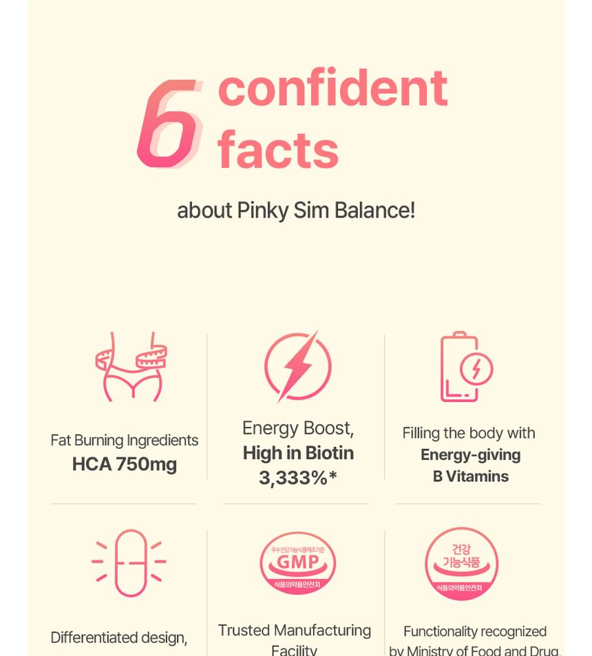 grn+ - Pinky Slim Balance & Biotine