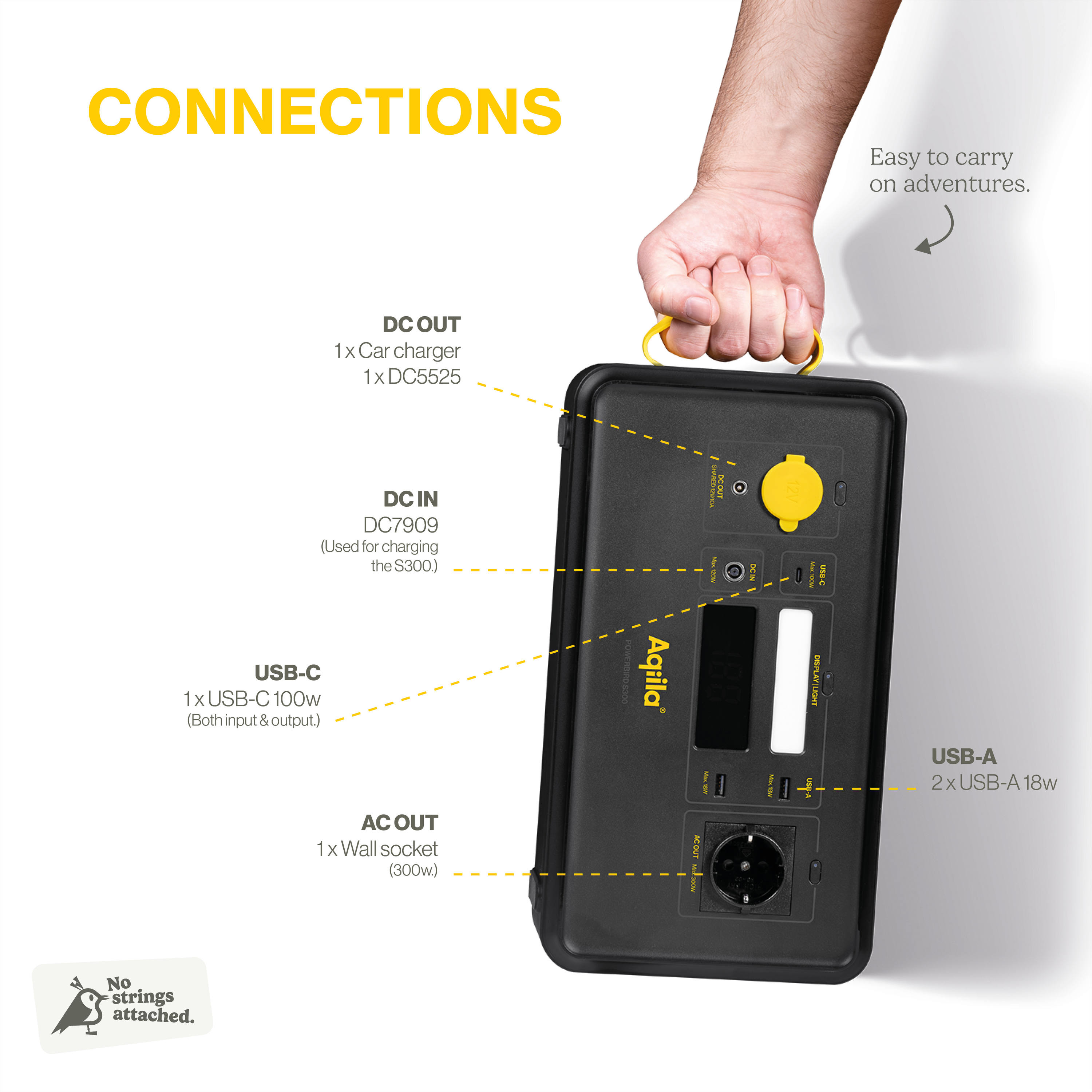 Aqiila Powerbird S300 Powerstation