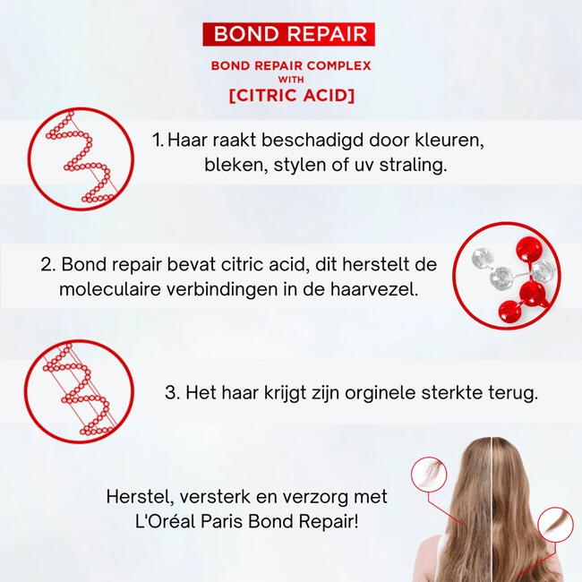 L'Oréal Paris Elvive Bond Repair Shampoo 200 ML
