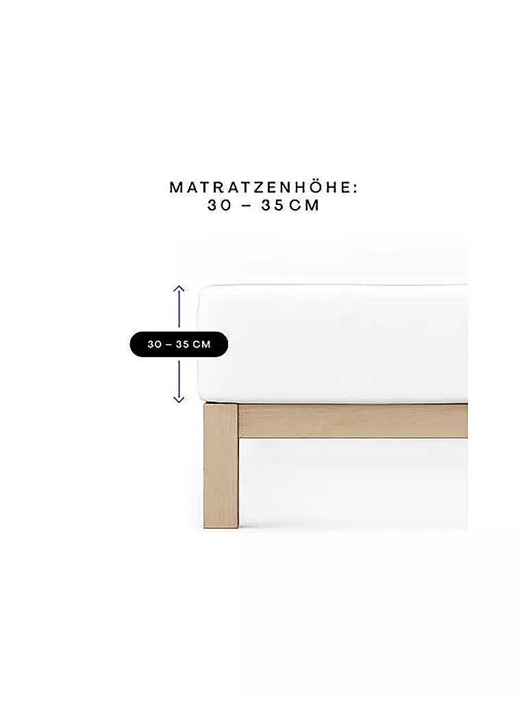 SCHLAFGUT Jersey Spannleintuch PURE 140x200cm Petrol Mid L  mint