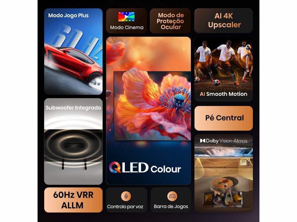 TV QLED HISENSE 65A7Q (65\